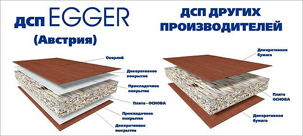 мебель для детской комнаты мебель для детской комнаты