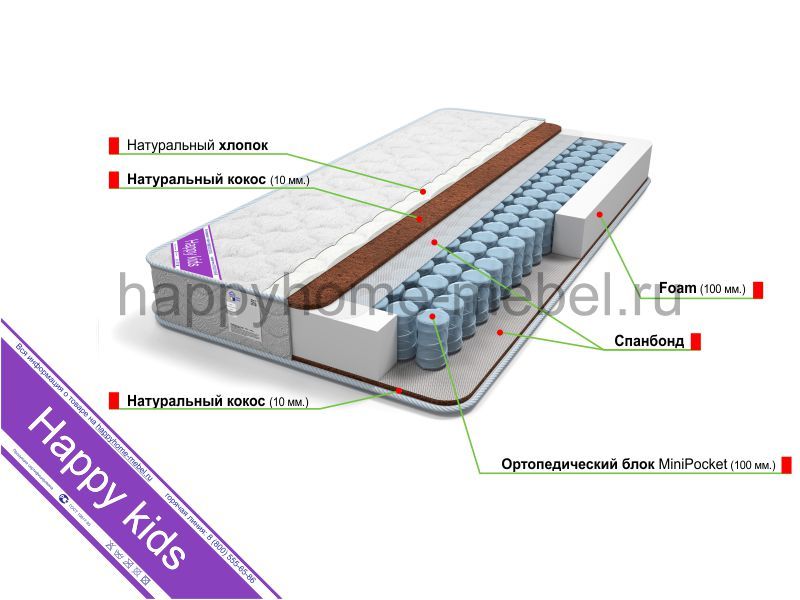 МАТРАС HAPPY KIDS TENDER DREAM 13 СМ. ИЗ ТРЕХ ЧАСТЕЙ: 120Х80, 30Х80, 30Х80