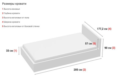 ДВУСПАЛЬНАЯ КРОВАТЬ TWIST (НИЦЦА) 04 (200Х160)