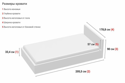 ДВУСПАЛЬНАЯ КРОВАТЬ GLOSS 03 ПМ (200Х140)