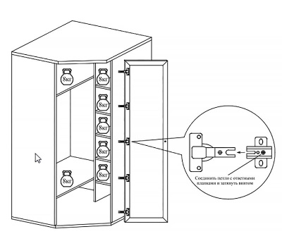 УГЛОВОЙ ШКАФ TWIST (НИЦЦА)