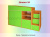КРОВАТЬ-ЧЕРДАК РАДУГА ДОЖДИК 3A КРОВАТЬ-ЧЕРДАК РАДУГА ДОЖДИК 3A